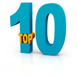 Top 10 Sites In The World